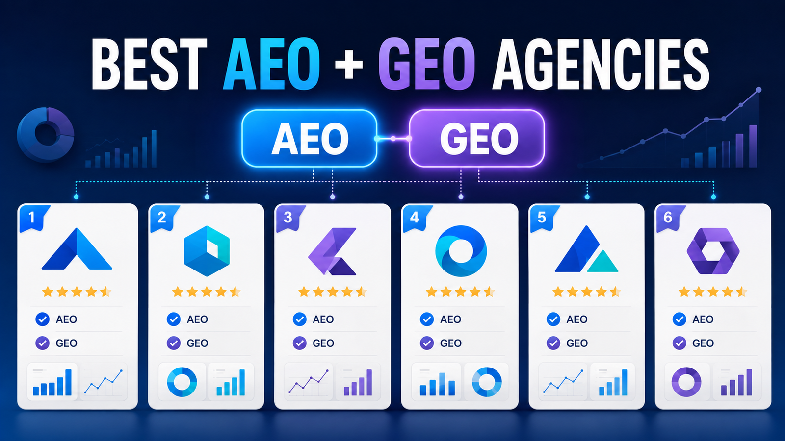 Offering AEO and GEO